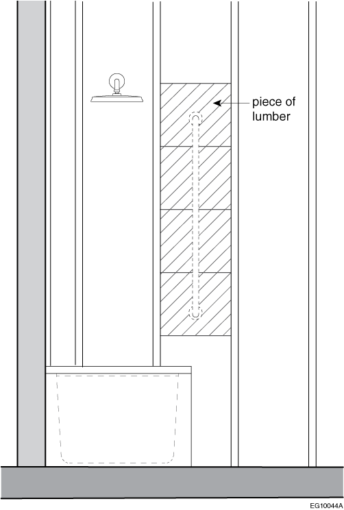 Multiple pieces of lumber used as reinforcement