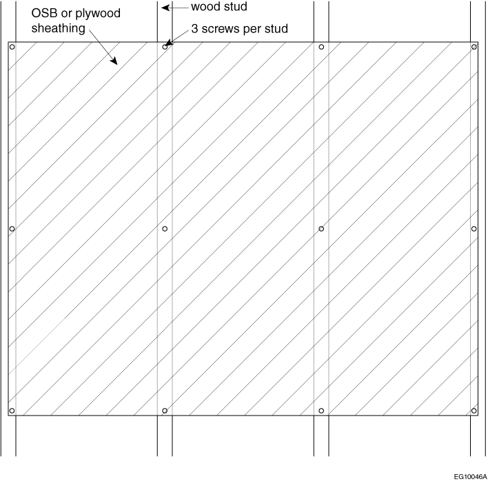 Example of an acceptable configuration for the attachment of OSB or plywood sheathing to wood studs