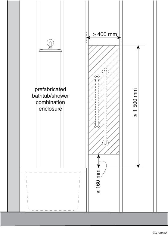 Example of an acceptable configuration for the reinforcement of the entrance wall of a bathtub or bathtub/shower combination provided with a prefabricated enclosure