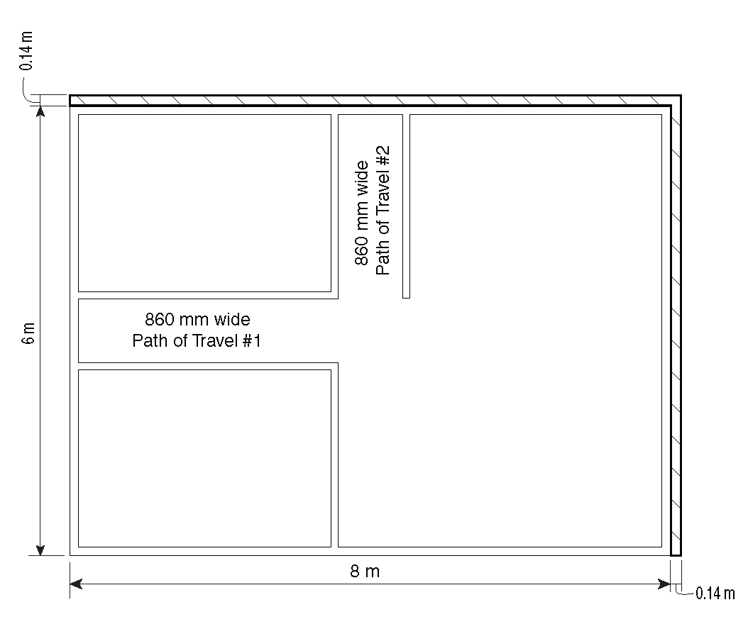 Figure: Example Dwelling Unit