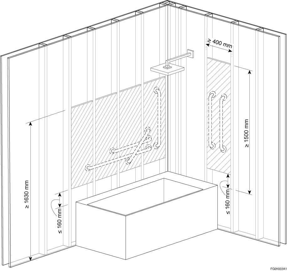 Exemple d'une configuration acceptable pour le renforcement de la paroi latérale et du mur de l'entrée d'une baignoire ou d'une baignoire/douche combinée